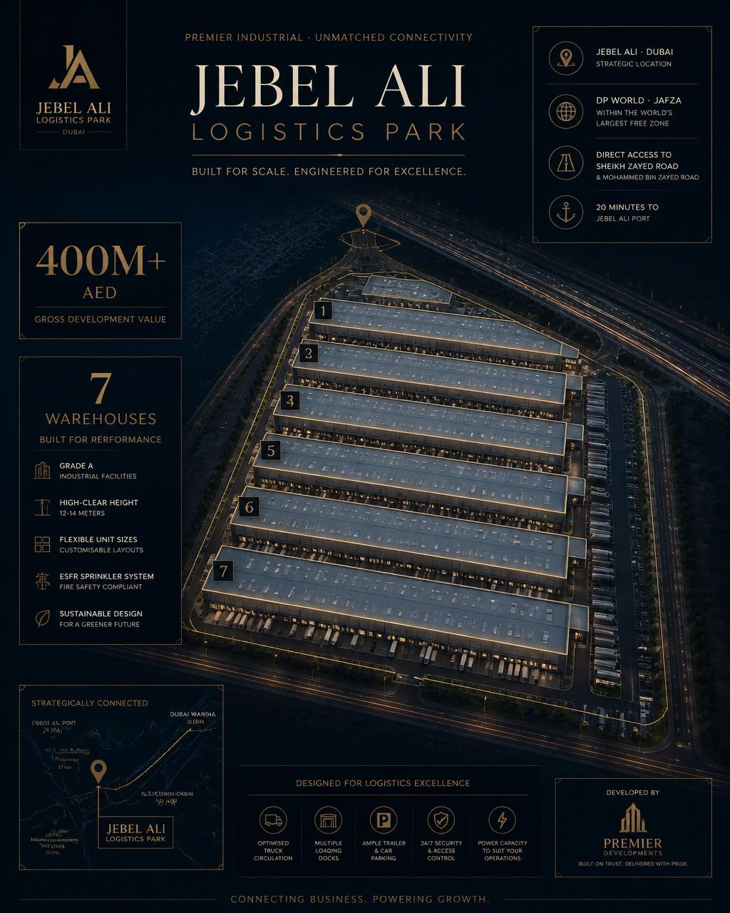 DP World JAFZA Industrial Development
